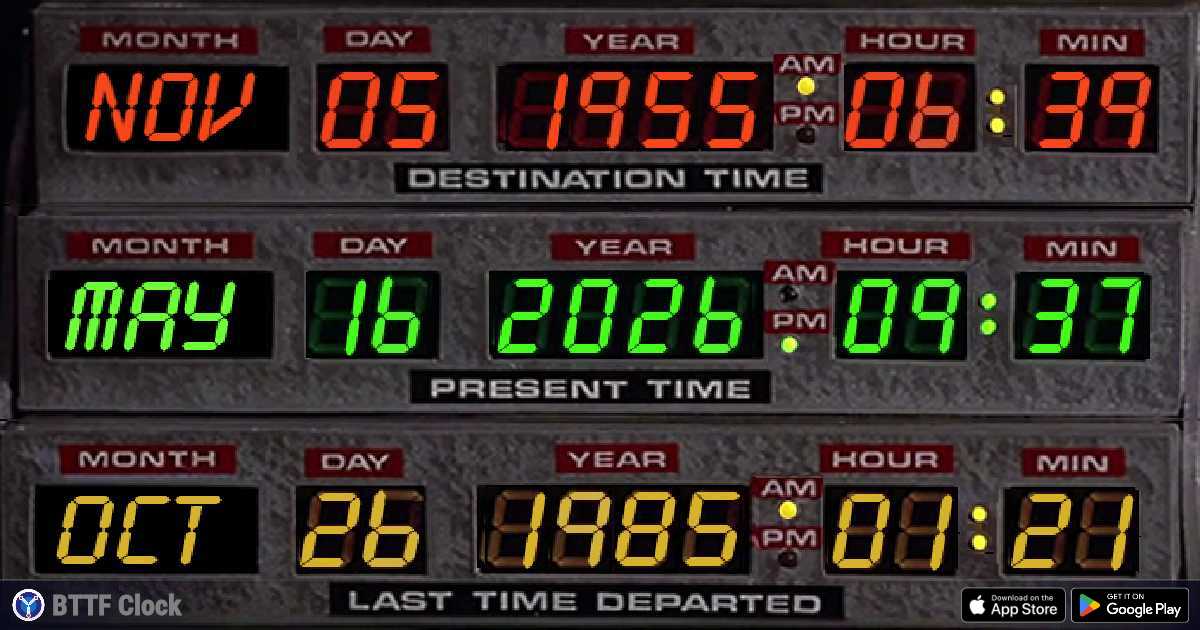 BTTF Clock