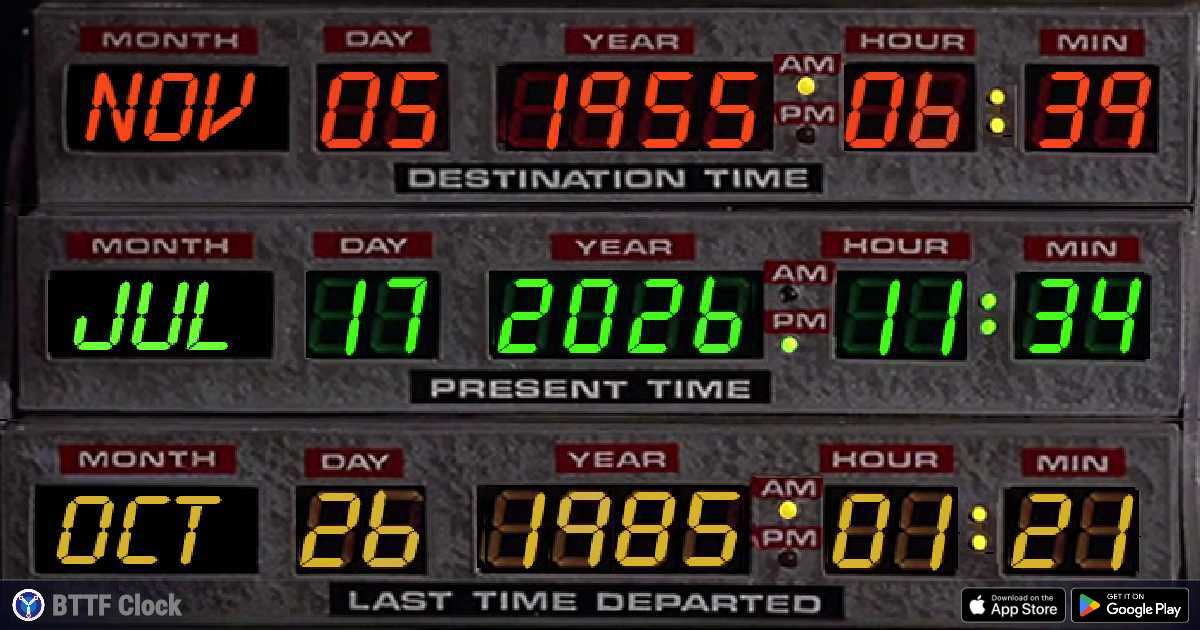 BTTF Clock